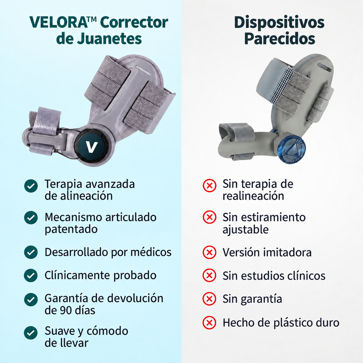 VELORA Corrector de Juanetes - comparativa con dispositivos parecidos