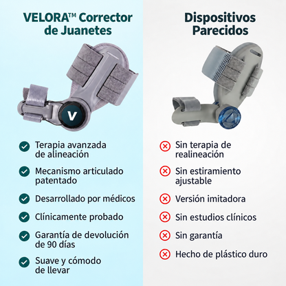 VELORA Corrector de Juanetes - comparativa con dispositivos parecidos