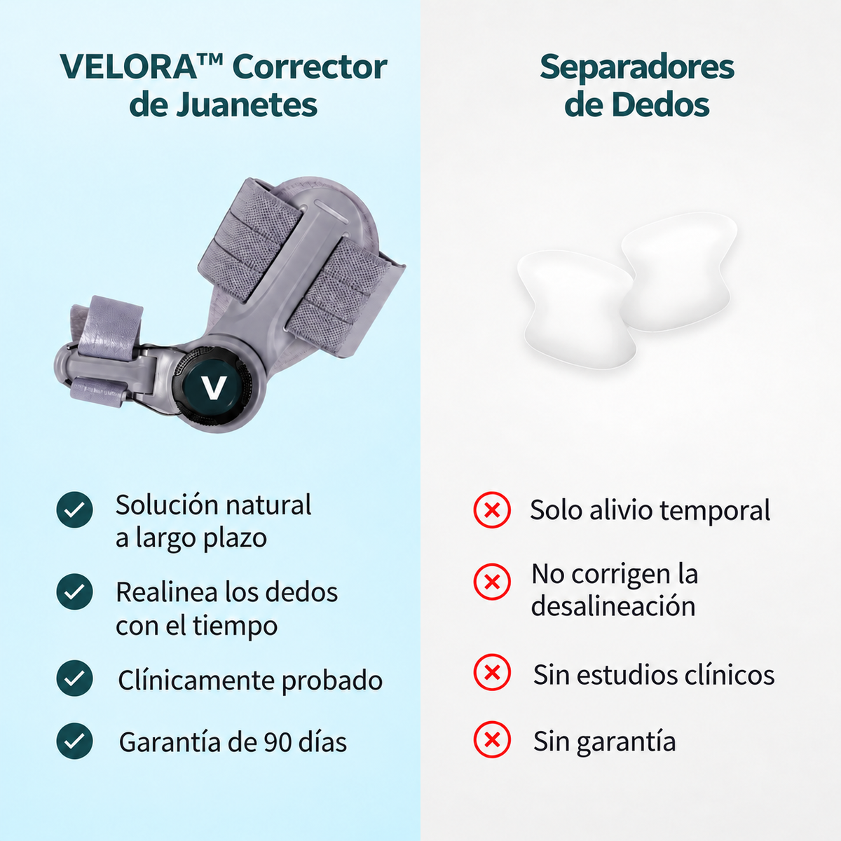 VELORA Corrector de Juanetes - comparativa con separadores de dedos