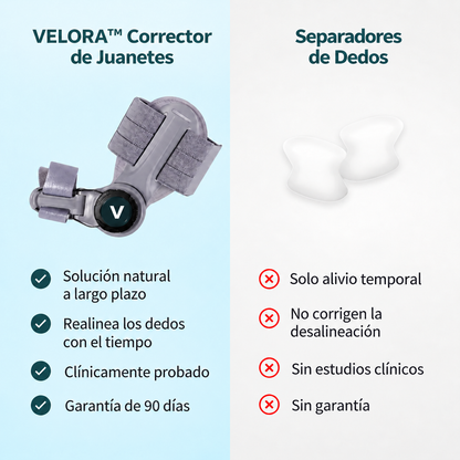 VELORA Corrector de Juanetes - comparativa con separadores de dedos