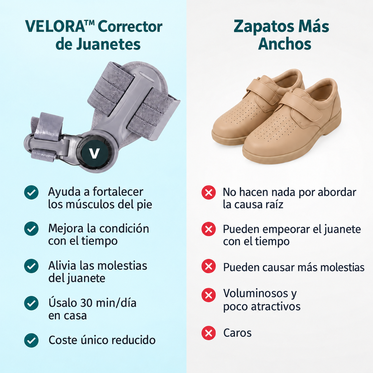VELORA Corrector de Juanetes - comparativa con zapatos más anchos