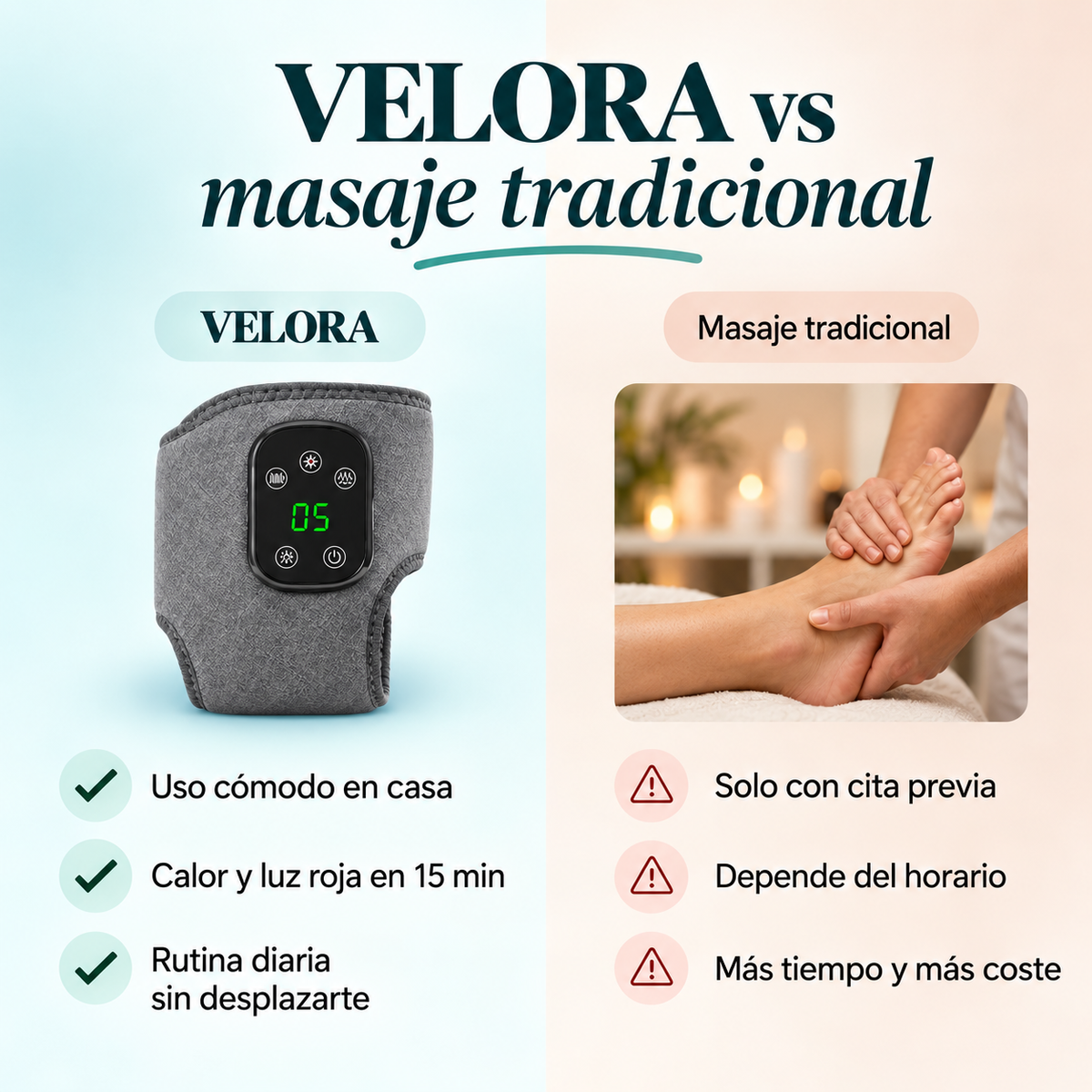 VELORA comparativa con masaje tradicional